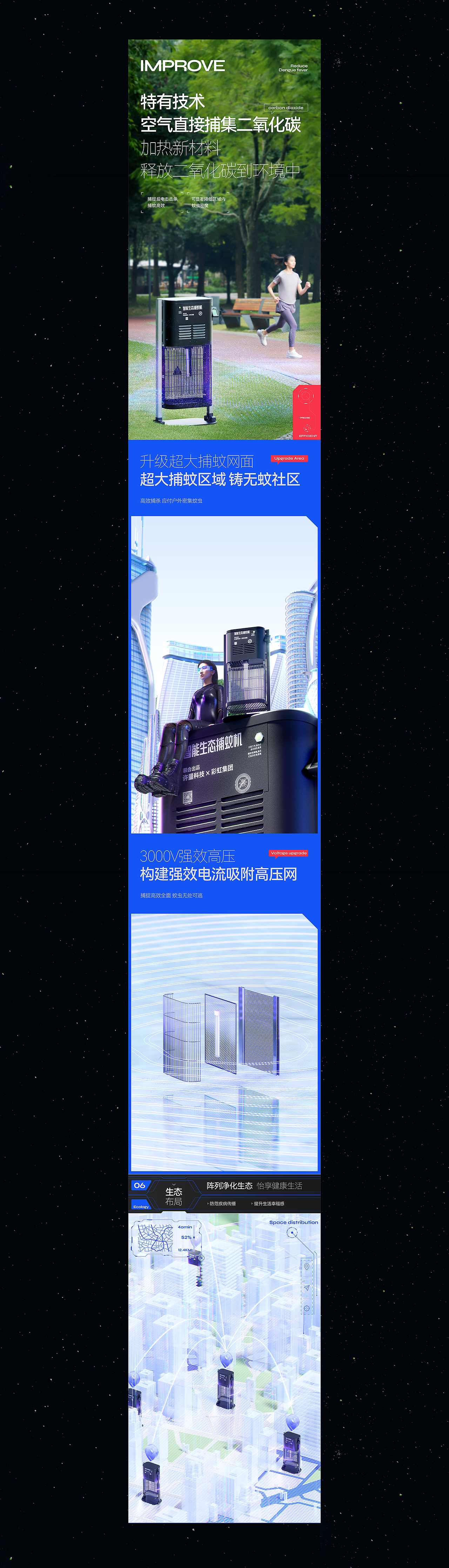 智能生态捕蚊机·超级单品（图ZMzg1Njc1NDk2） - 电商 - 站酷设计师青木家设计原创素材 - 站酷ZCOOL