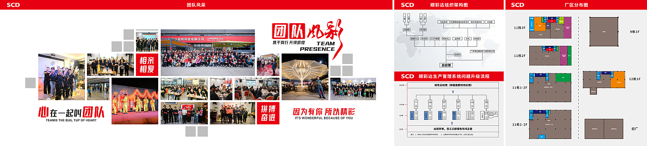 展板、海报、H5设计