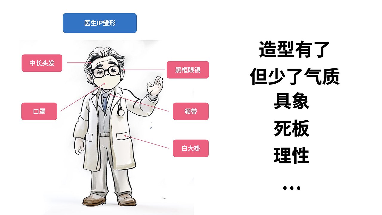 上海次世代瘦身轻体塑形健康保健品牌旗舰店设计公司