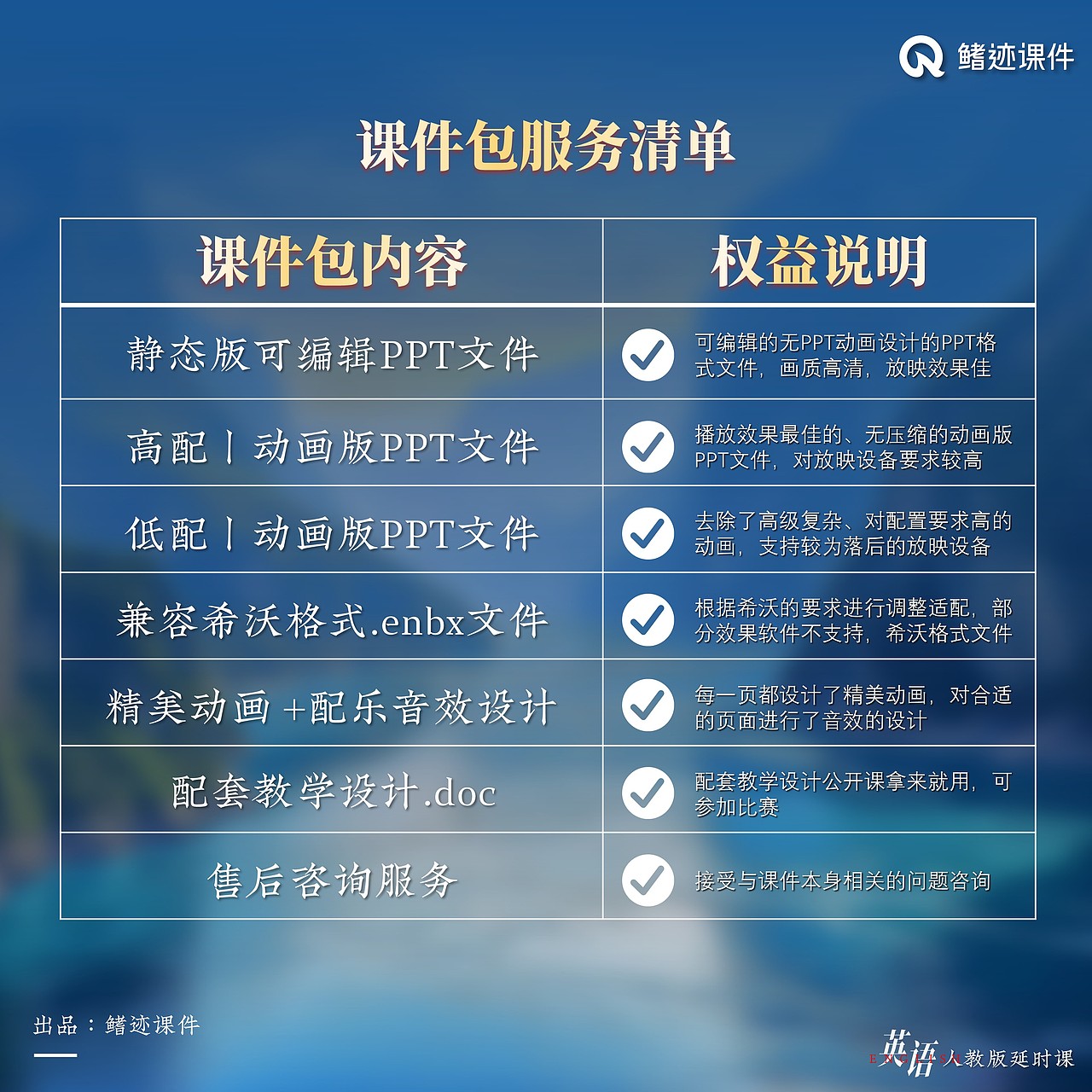 小学英语延时课《China travel》