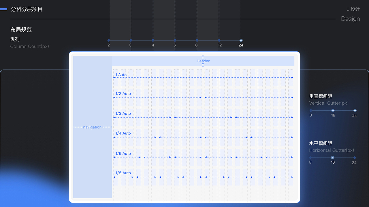 B端设计|作业布置平台复盘