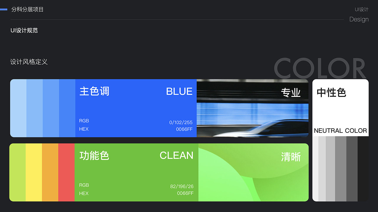 B端设计|作业布置平台复盘