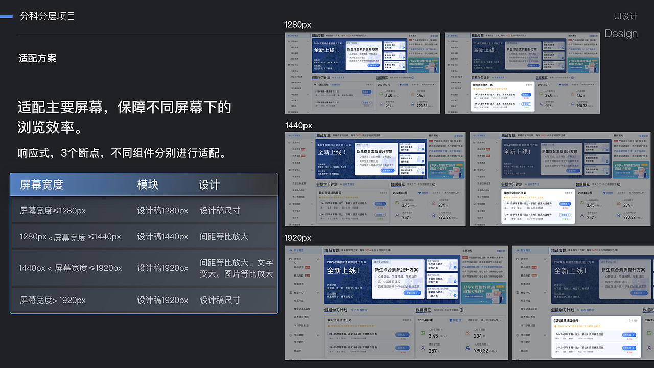 B端设计|作业布置平台复盘