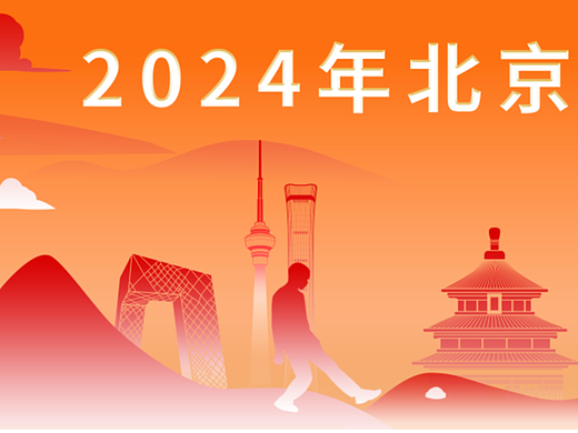 国潮国风展板
