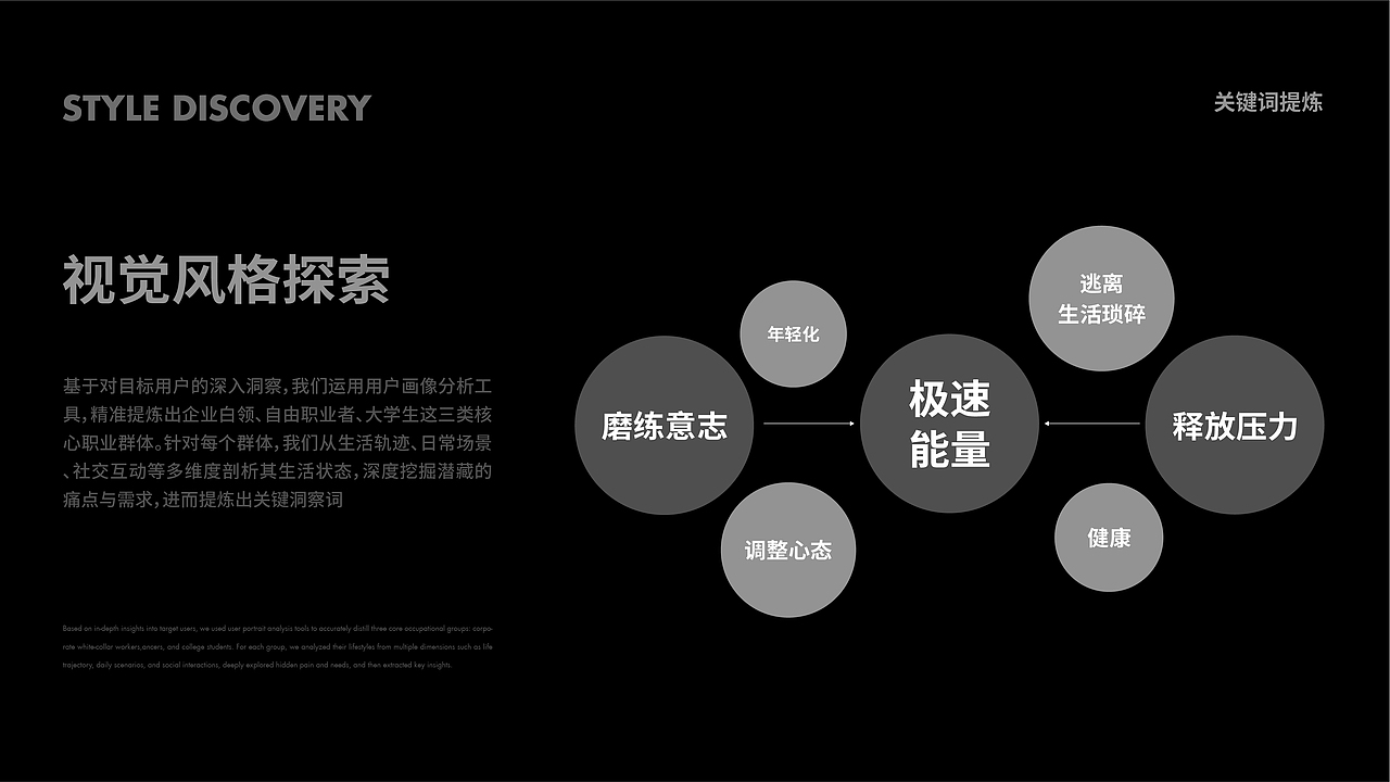 设计作品集|逐浪派对