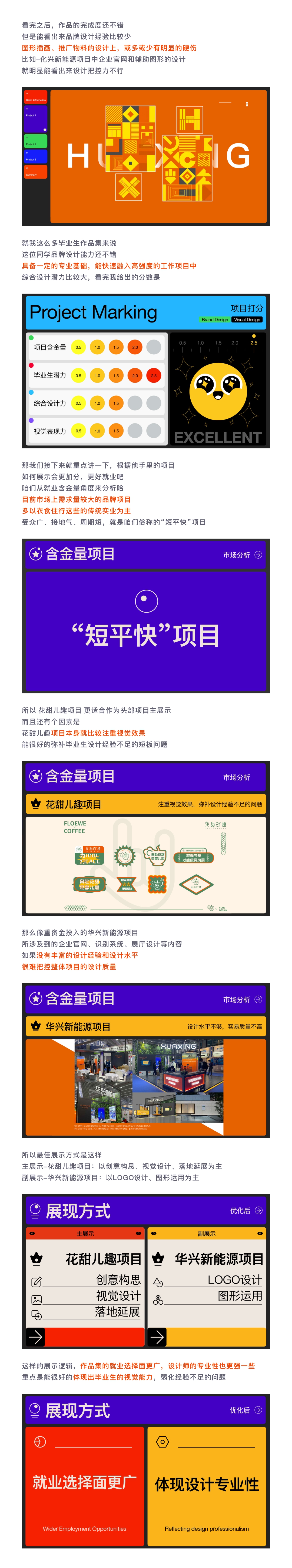 SA作品集测评: 985/视觉传达专业/毕业生作品集【04】（图ZMTUwMzA5Njg=） - 观点 - 站酷设计师SA九五二七原创素材 - 站酷ZCOOL