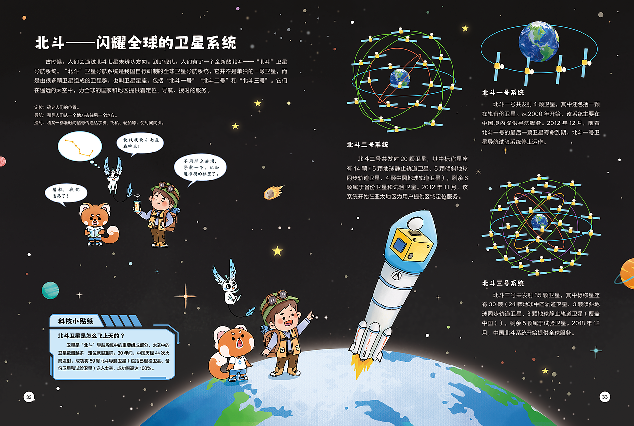 科技科普图书插画（太空篇）（图ZMzg1NzcwNjk2） - 儿童插画 - 站酷设计师木星插画工作室原创素材 - 站酷ZCOOL