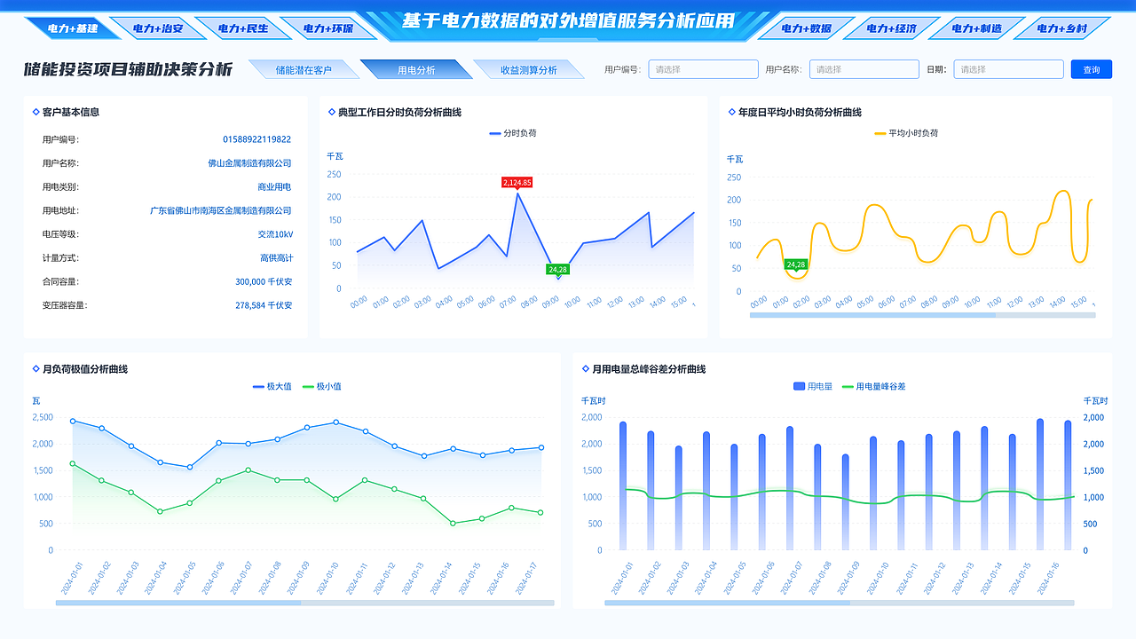 2023-2024作品合集