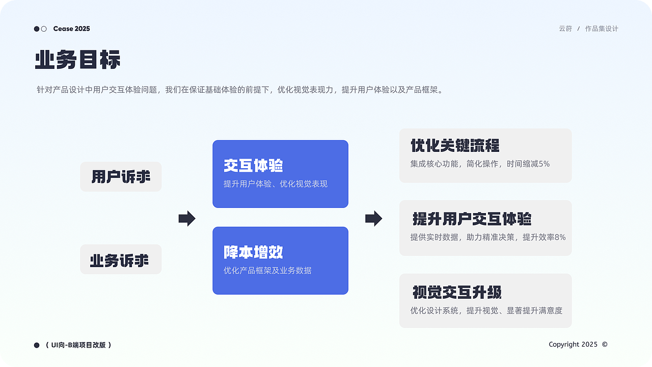 2025-UI作品集（图ZMzg1NzgxODY4） - 软件界面 - 站酷设计师墨染云莳原创素材 - 站酷ZCOOL