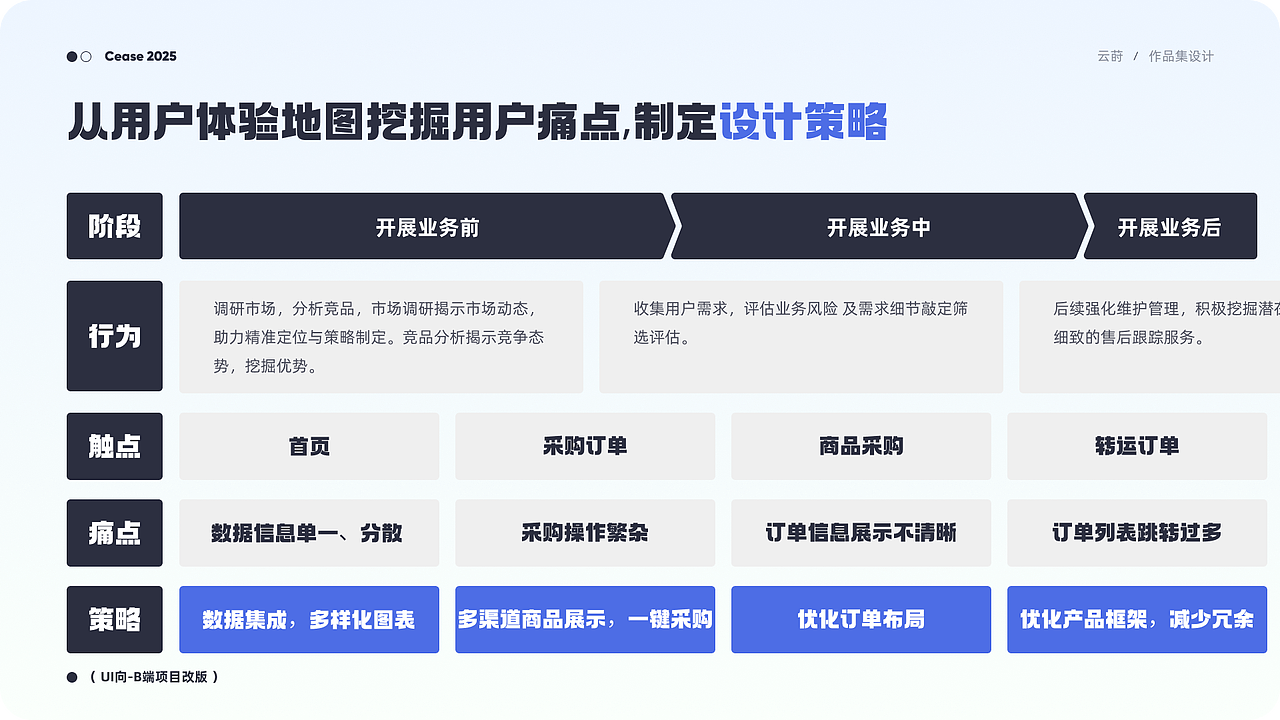 2025-UI作品集（图ZMzg1NzgyMjE2） - 软件界面 - 站酷设计师墨染云莳原创素材 - 站酷ZCOOL