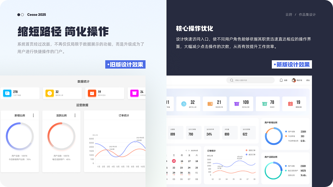 2025-UI作品集（图ZMzg1NzgyMjU2） - 软件界面 - 站酷设计师墨染云莳原创素材 - 站酷ZCOOL