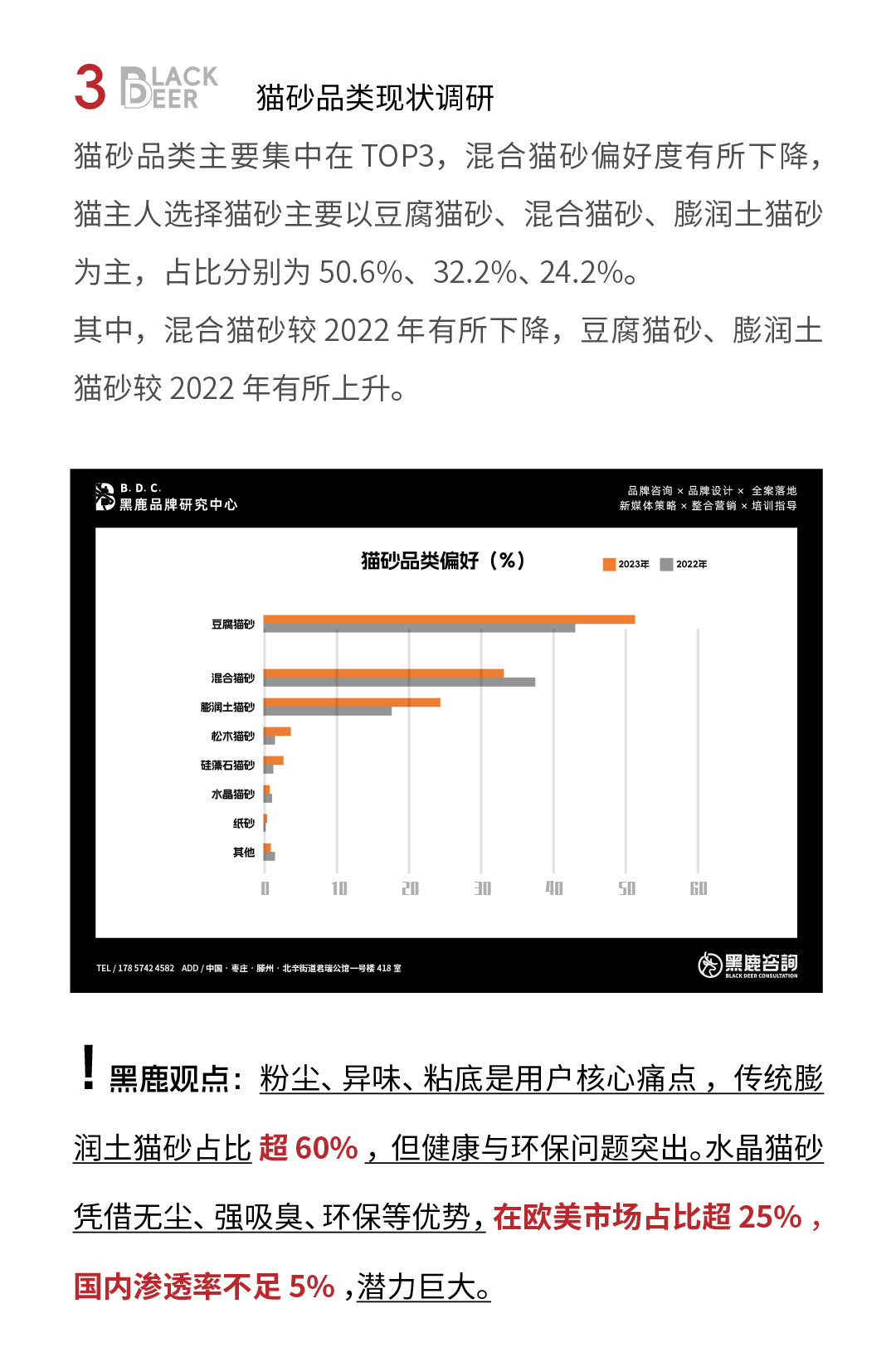 学术猫·水晶猫砂品牌全案设计