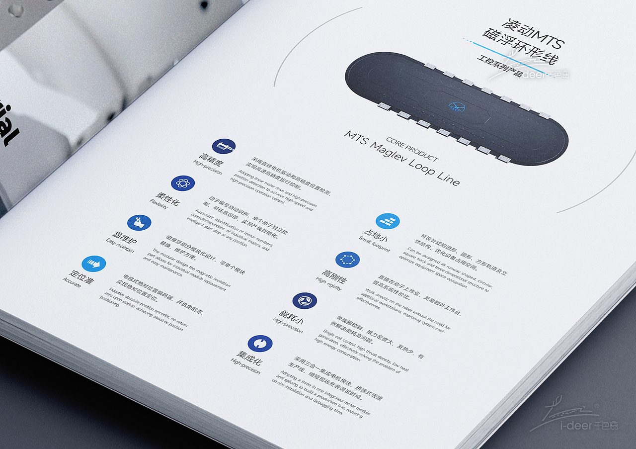 高铁画册设计/运输画册/地铁画册/航空画册/轻轨画册（图ZMzg1NzkzODI0） - 书籍/画册 - 站酷设计师千色鹿画册设计原创素材 - 站酷ZCOOL