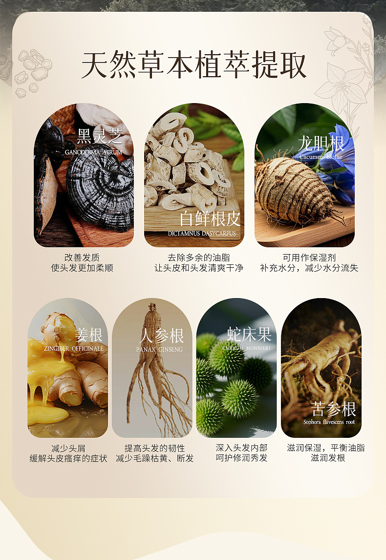 洗发水详情分享