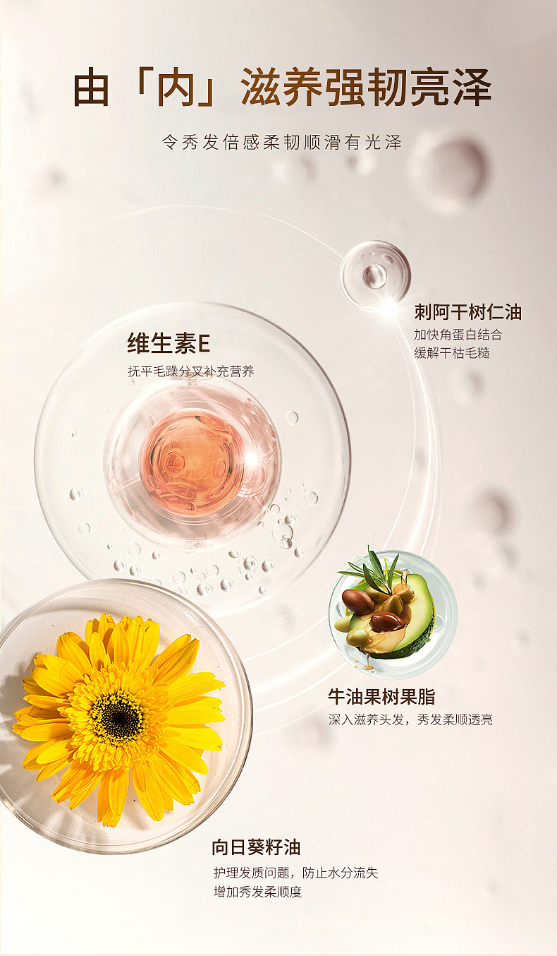 护发精油详情
