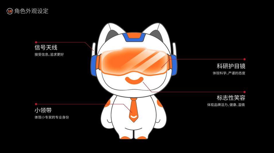 用符号学讲透品牌IP吉祥物的创作方法(图ZMTUwMzE2MzI=) - 观点 - 站酷设计师站酷策划原创素材 - 站酷ZCOOL