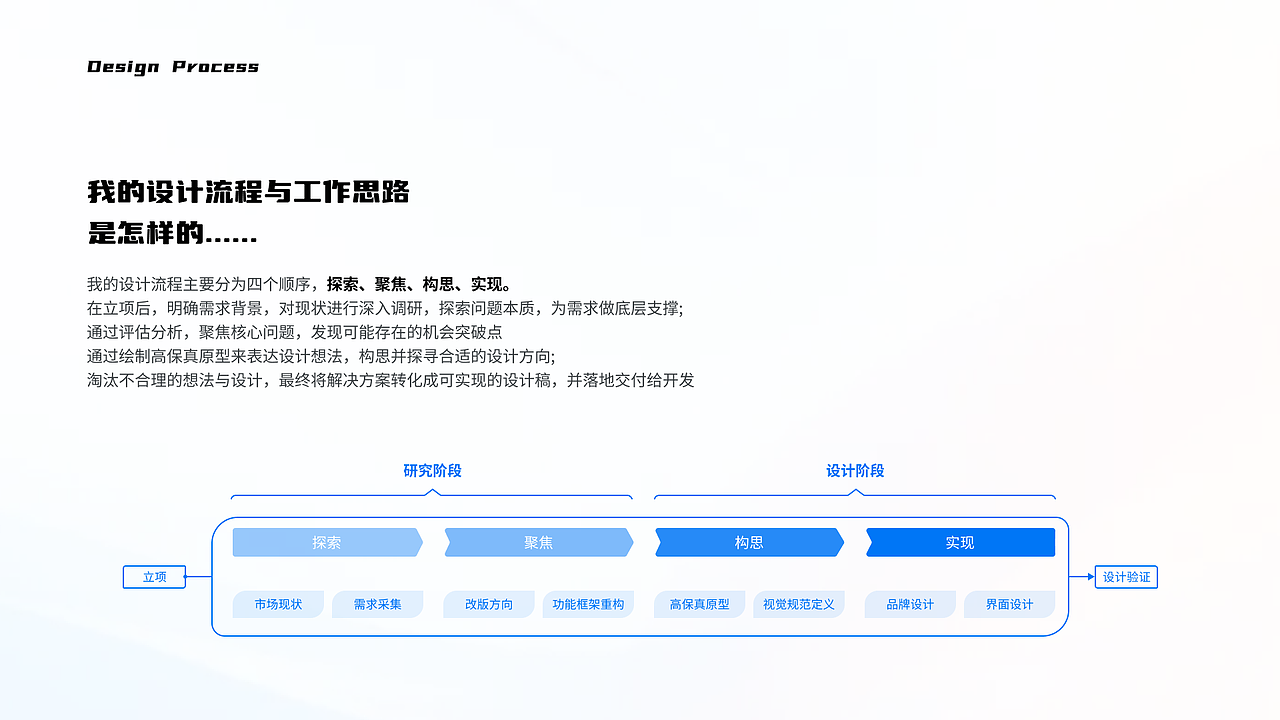 求职中（图ZMzg1ODMxOTky） - 软件界面 - 站酷设计师虫儿飞到花丛中原创素材 - 站酷ZCOOL