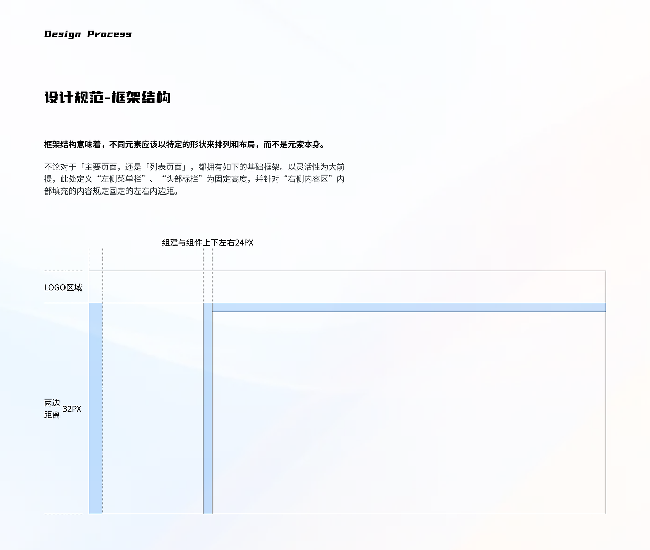 求职中（图ZMzg1ODMyMDMy） - 软件界面 - 站酷设计师虫儿飞到花丛中原创素材 - 站酷ZCOOL