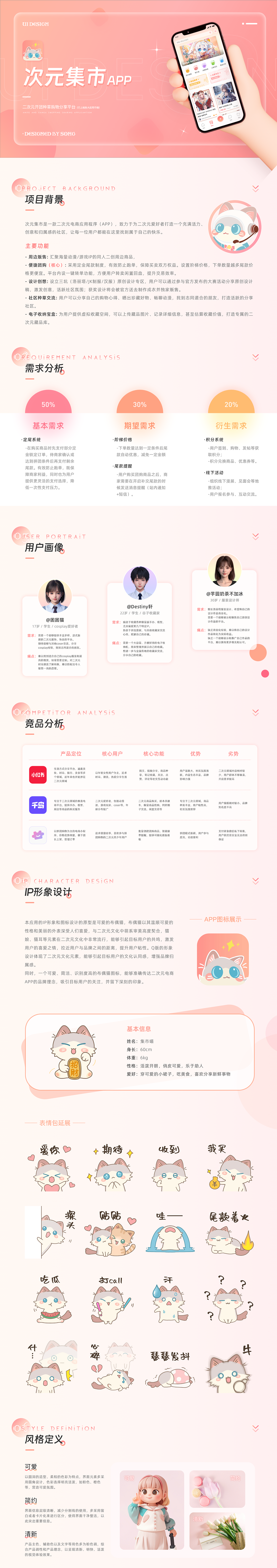 次元集市APP设计(已上线)