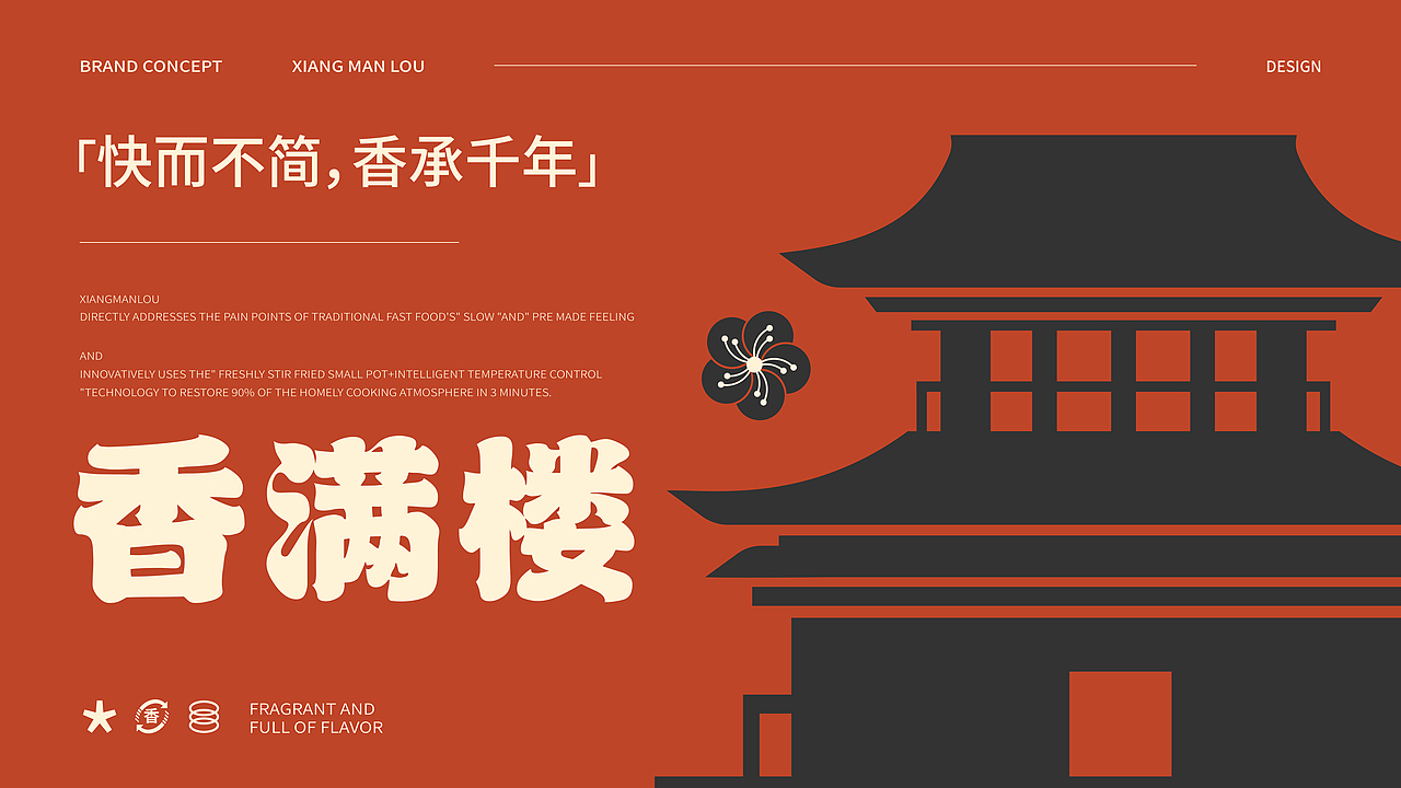 香满楼 | 中式快餐品牌提案