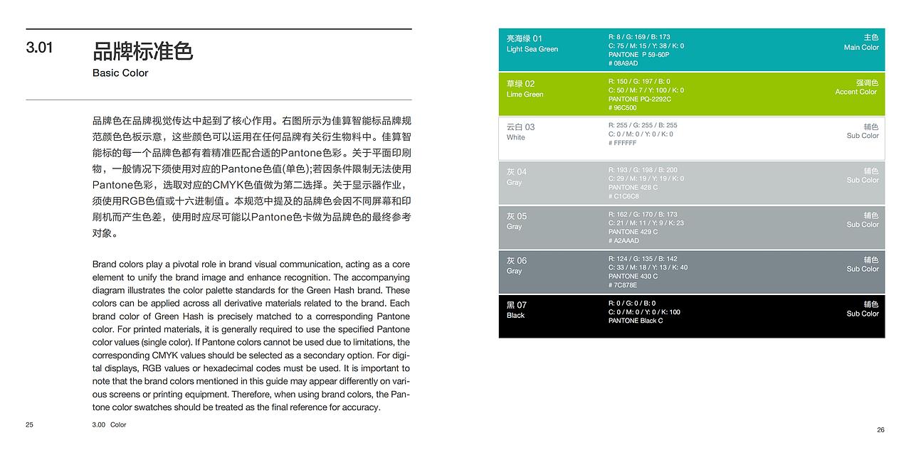 佳算智能 企业VI（图ZMzg1ODYyOTg4） - 品牌 - 站酷设计师刘海燕LHY原创素材 - 站酷ZCOOL