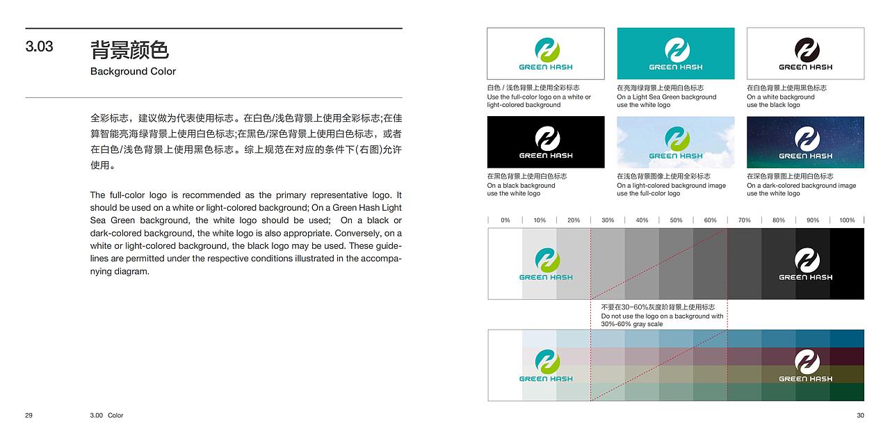 佳算智能 企业VI（图ZMzg1ODYyOTk2） - 品牌 - 站酷设计师刘海燕LHY原创素材 - 站酷ZCOOL