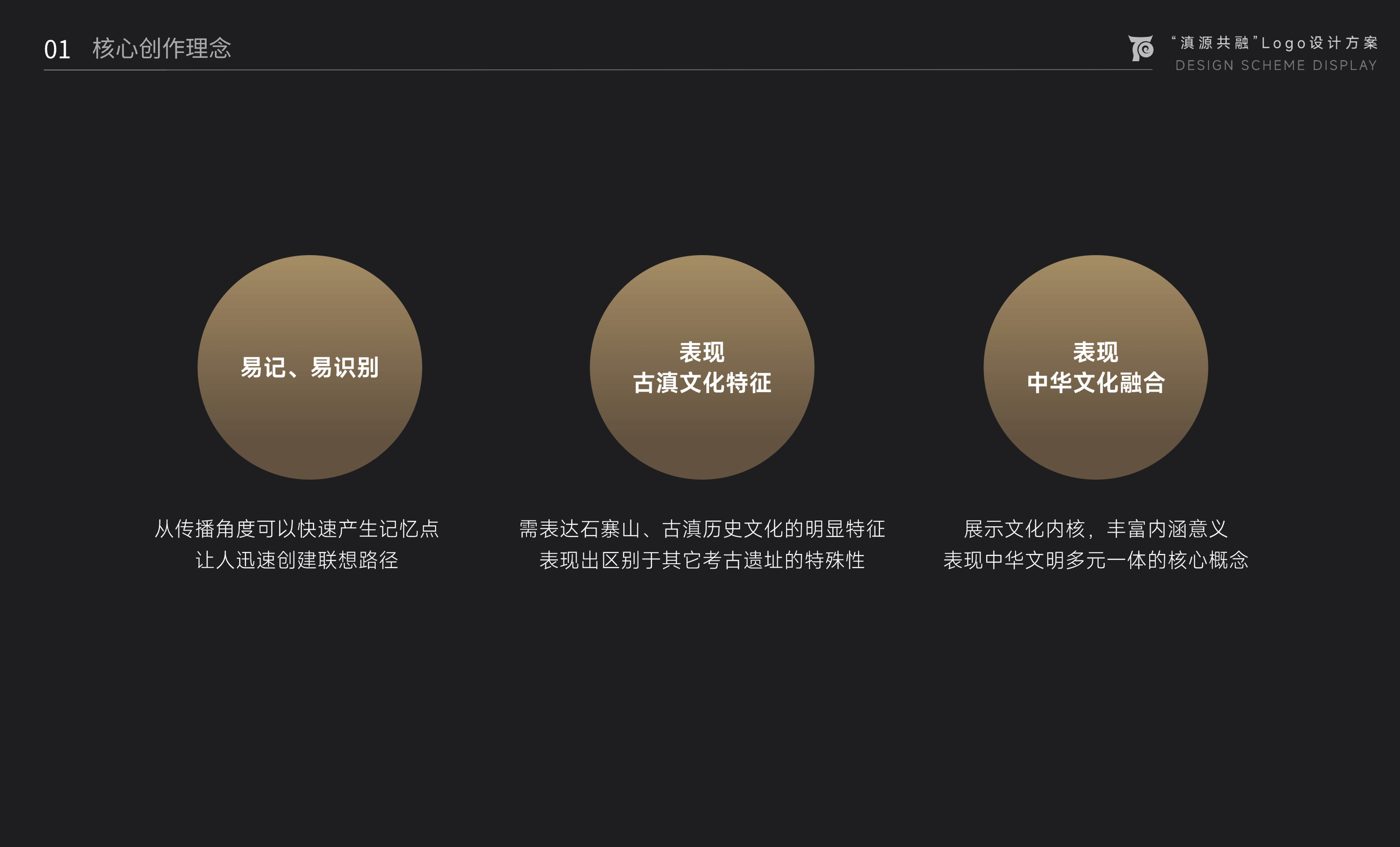 石寨山考古遗址公园Logo设计（图ZMzg1ODcyMzAw） - Logo - 站酷设计师三斤五两原创素材 - 站酷ZCOOL