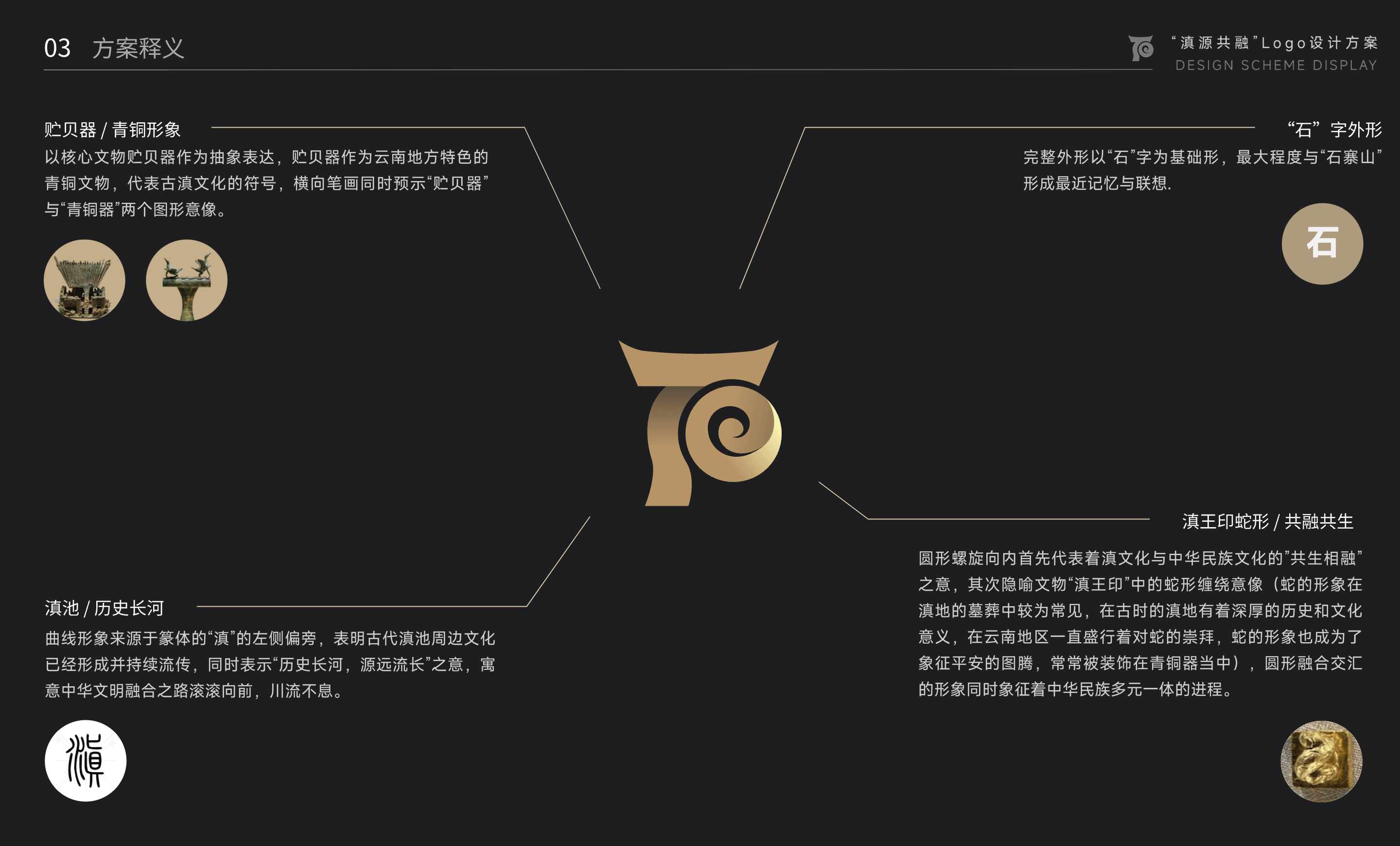 石寨山考古遗址公园Logo设计（图ZMzg1ODcyMzIw） - Logo - 站酷设计师三斤五两原创素材 - 站酷ZCOOL