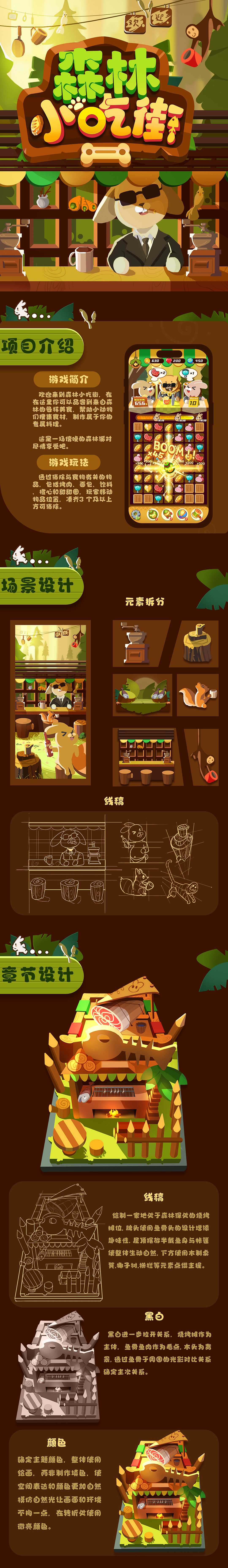 《森林小吃街》小游戏项目——ui界面设计