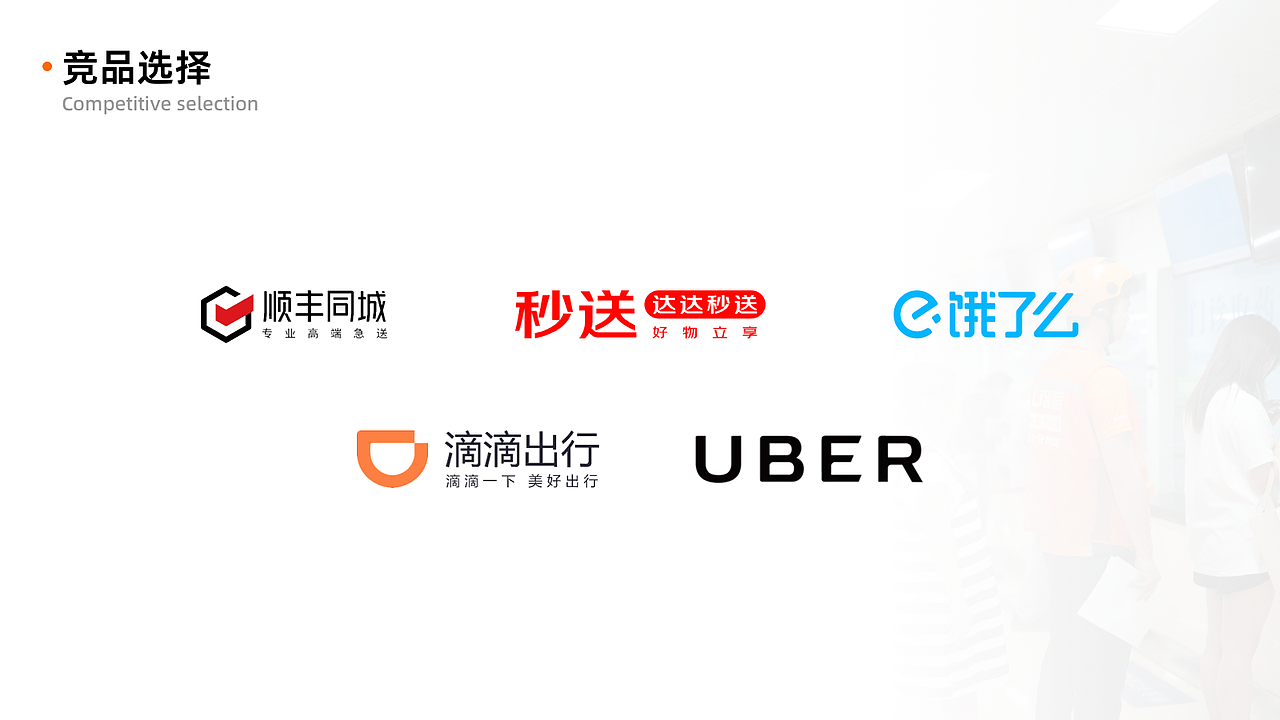 【竞品分析】配送订单进行中状态