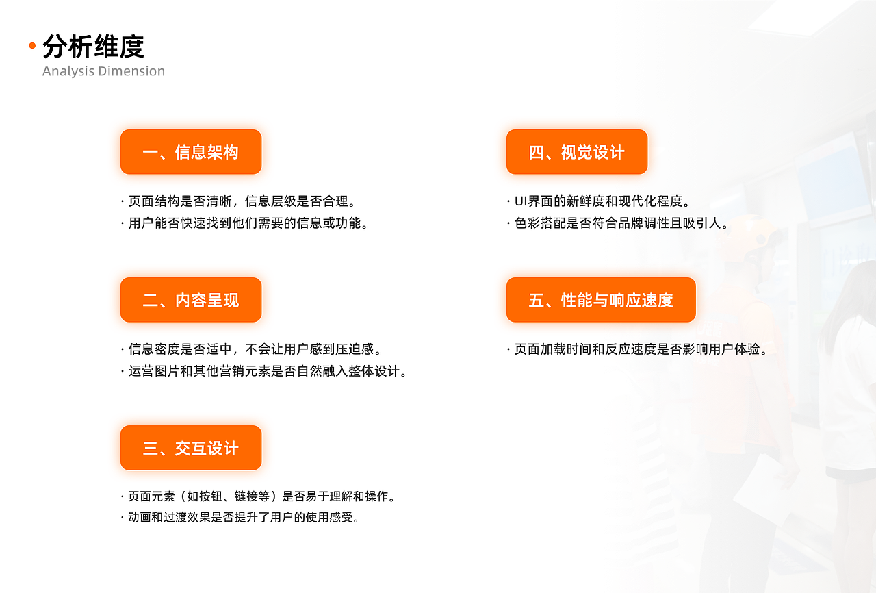 【竞品分析】配送订单进行中状态