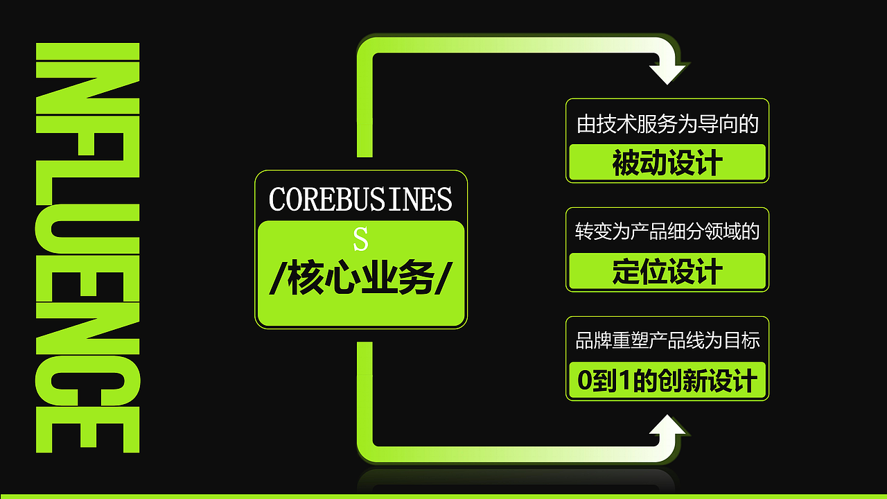 品拉索设计|旅行头枕-2024年IF奖产品设计！（图ZMzg1OTA1MTc2） - 生活用品 - 站酷设计师品拉索设计原创素材 - 站酷ZCOOL