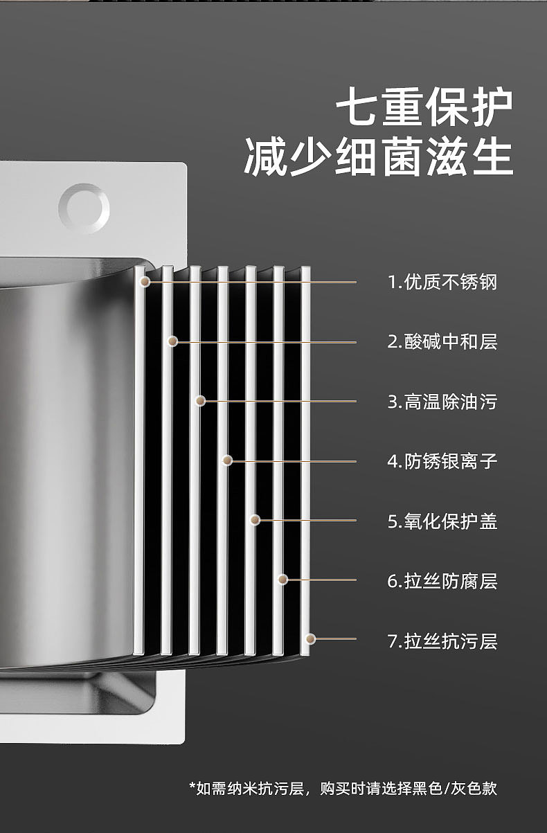不锈钢单槽水槽（图ZMzg1OTExOTg0） - 生活用品 - 站酷设计师永不断线的风筝原创素材 - 站酷ZCOOL