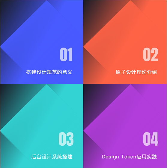 设计本体论——UI规范定义和实践经验总结(图ZMTUwMzIzMDg=) - 教程 - 站酷设计师史宏爽原创素材 - 站酷ZCOOL