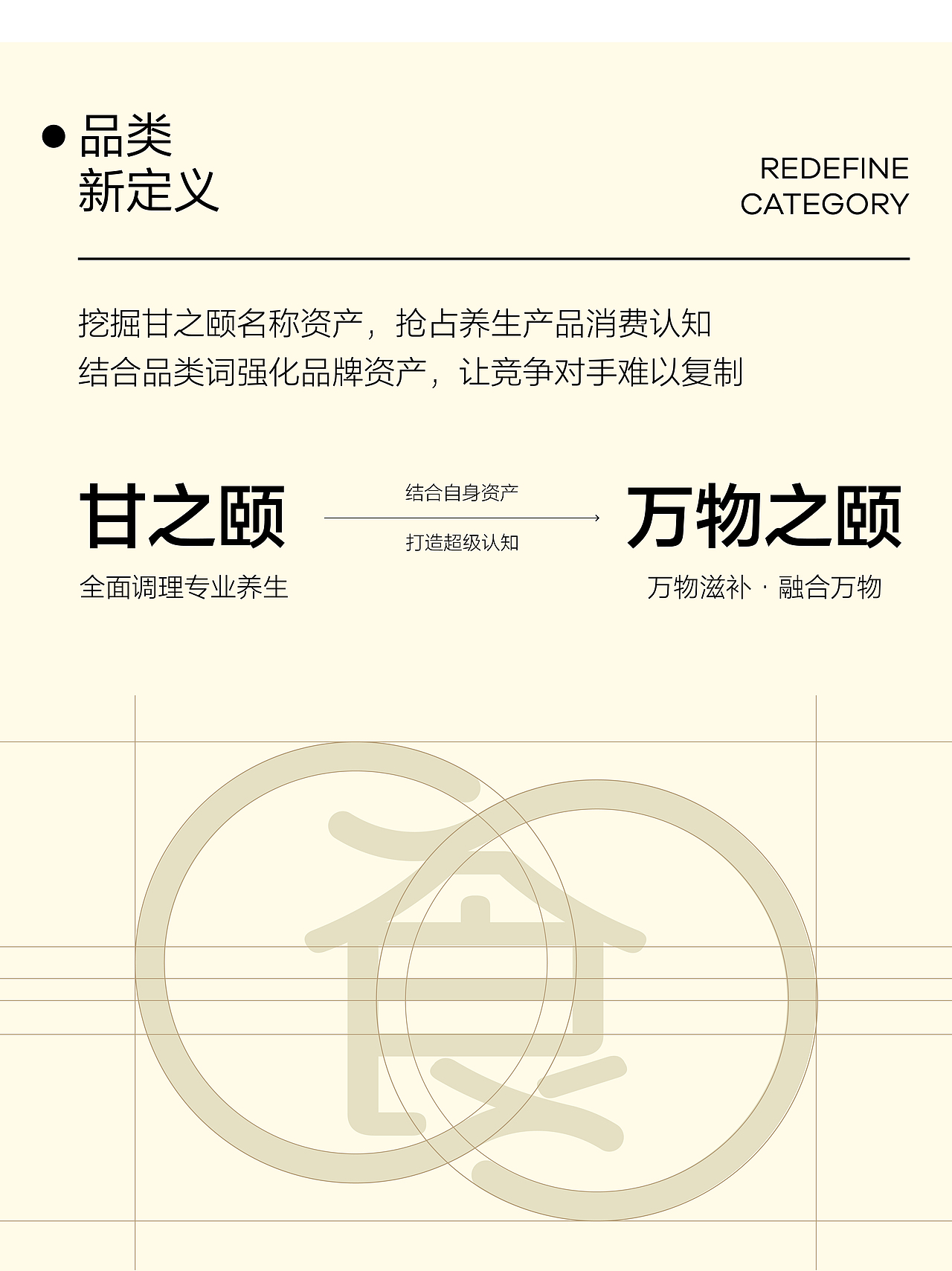 GANZHIYI 甘之颐 | ABD案例（图ZMzg1OTQ4MDk2） - 品牌 - 站酷设计师ABD品牌策略设计原创素材 - 站酷ZCOOL