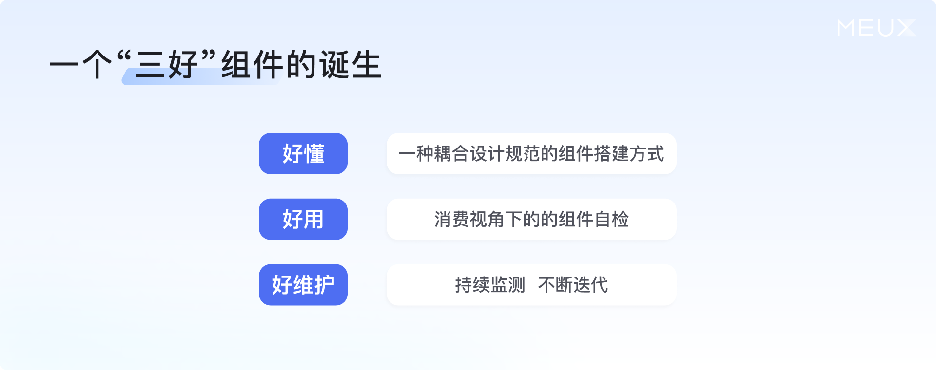 关于设计组件库,我们有一些新思考(图ZMTUwMzI0NDg=) - 教程 - 站酷设计师百度MEUX原创素材 - 站酷ZCOOL