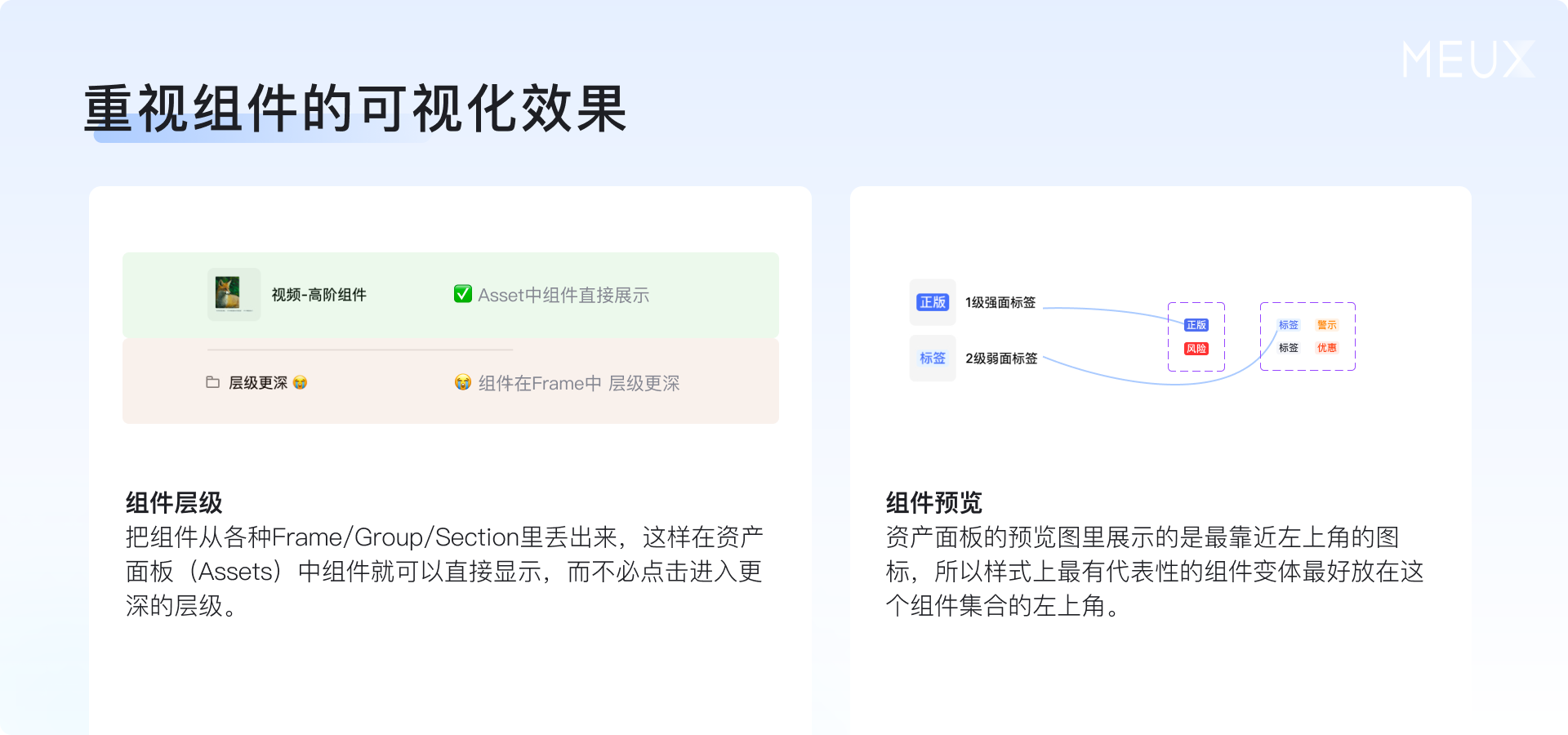 关于设计组件库,我们有一些新思考(图ZMTUwMzI0ODg=) - 教程 - 站酷设计师百度MEUX原创素材 - 站酷ZCOOL