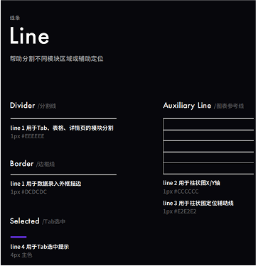 设计本体论——UI规范定义和实践经验总结(图ZMTUwMzI1MTI=) - 教程 - 站酷设计师史宏爽原创素材 - 站酷ZCOOL