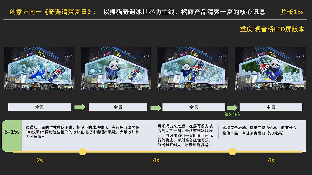 【百事可乐 × 冰封竹林熊猫 | 裸眼3D | 三维动画】（图ZMzg1OTY3MDQ0） - 其他三维 - 站酷设计师天梦星空原创素材 - 站酷ZCOOL