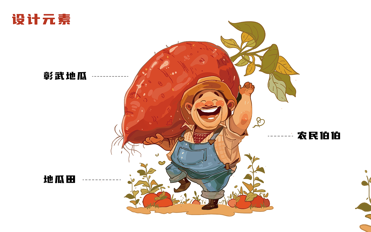 彰武地瓜包装设计