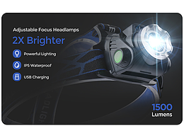 头灯亚马逊详情页套图A+