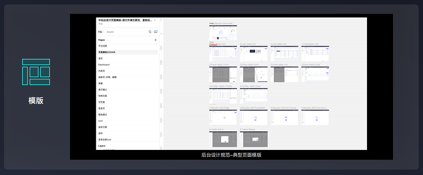 设计本体论——UI规范定义和实践经验总结(图ZMTUwMzI2MjQ=) - 教程 - 站酷设计师史宏爽原创素材 - 站酷ZCOOL