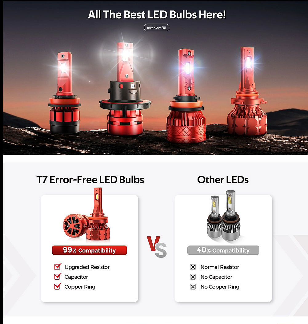 亚马逊车载LED详情页