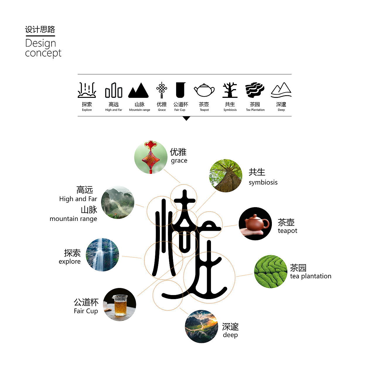 福建崎庄（图ZMzg1OTczMzAw） - 品牌 - 站酷设计师tesin原创素材 - 站酷ZCOOL