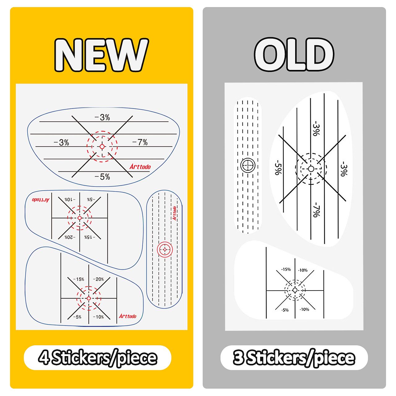 高尔夫冲击胶带