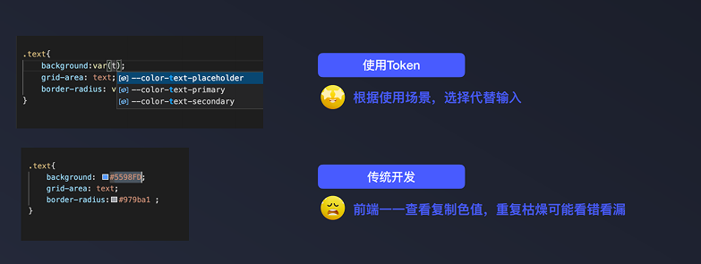 设计本体论——UI规范定义和实践经验总结(图ZMTUwMzI2NjQ=) - 教程 - 站酷设计师史宏爽原创素材 - 站酷ZCOOL