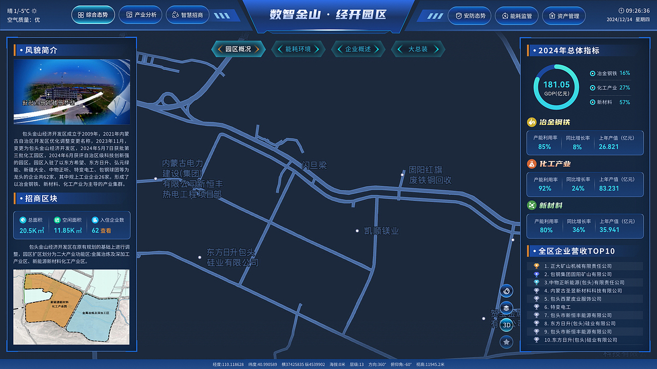 数智金山-经开园区可视化大屏设计（图ZMzg1OTc3MjE2） - 其他网页 - 站酷设计师Moliku原创素材 - 站酷ZCOOL