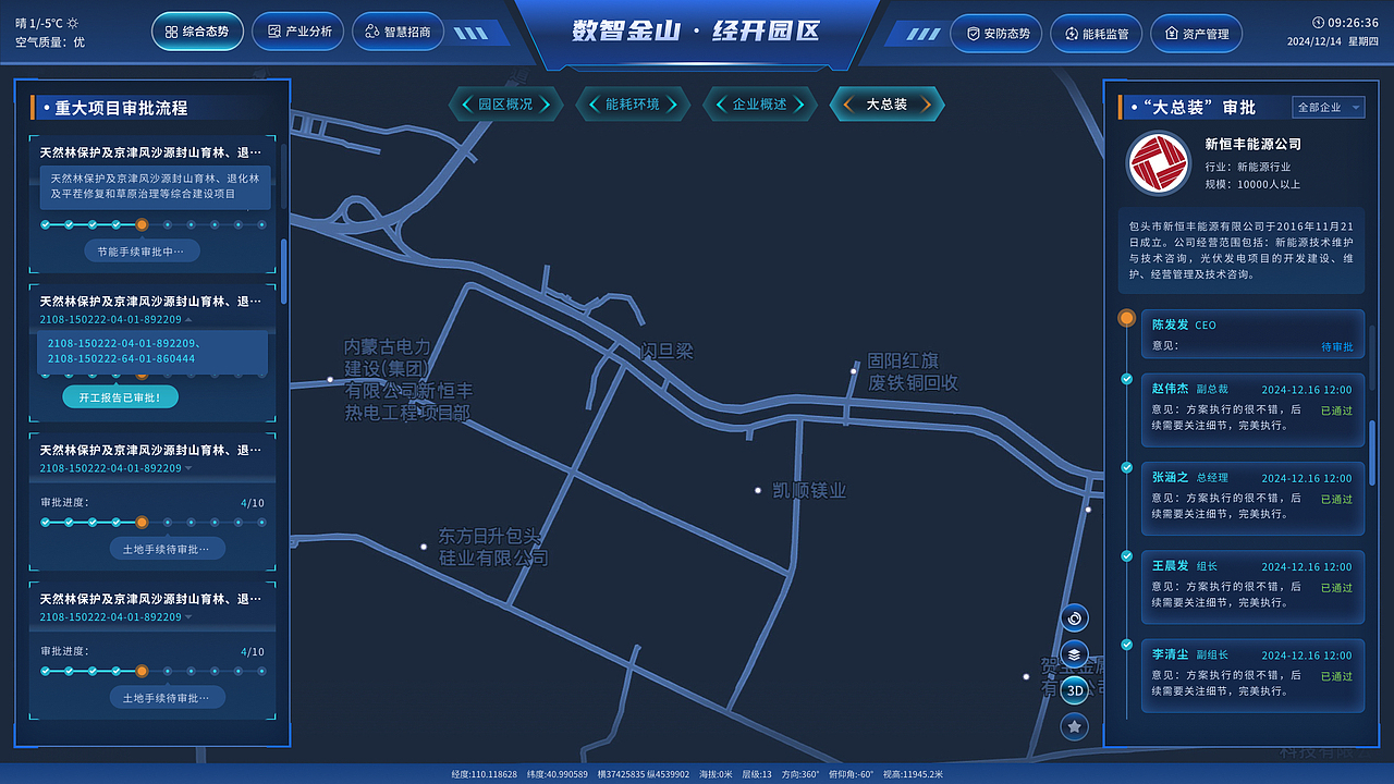 数智金山-经开园区可视化大屏设计（图ZMzg1OTc3MjM2） - 其他网页 - 站酷设计师Moliku原创素材 - 站酷ZCOOL