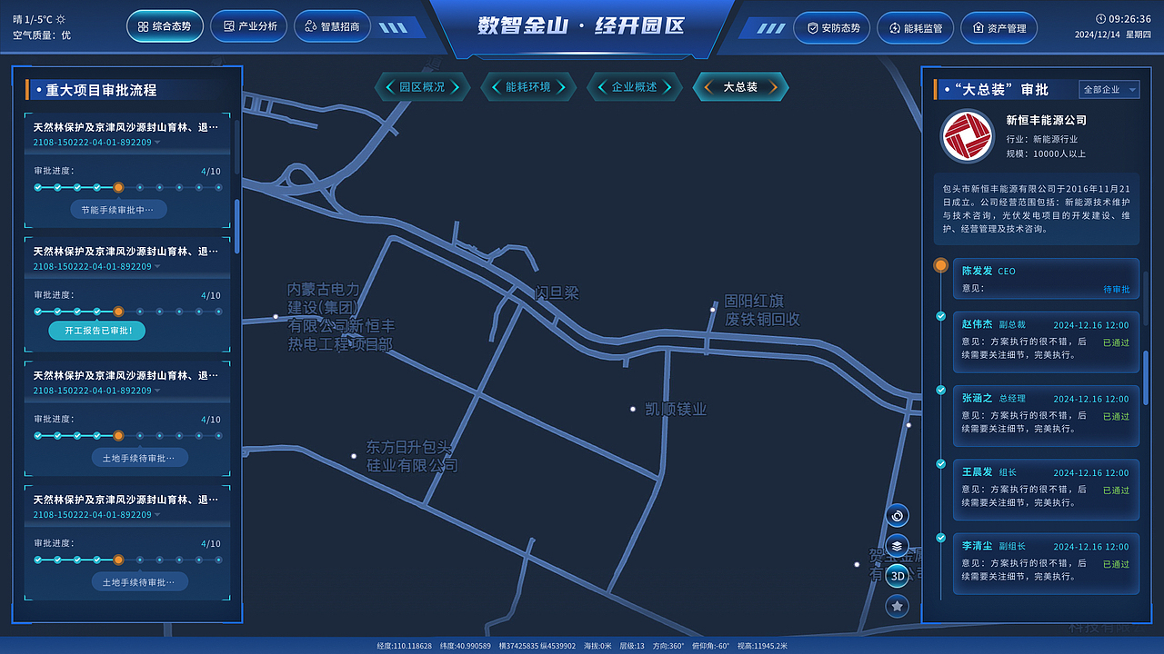 数智金山-经开园区可视化大屏设计（图ZMzg1OTc3MjMy） - 其他网页 - 站酷设计师Moliku原创素材 - 站酷ZCOOL