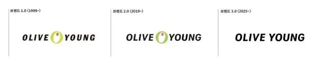 2025日本文具大赏出炉/IllustrationX预测2025插画趋势/OLIVE YOUNG 更新 LOGO（图ZMTUwMzI5ODg=） - 资讯 - 站酷设计师站酷资讯原创素材 - 站酷ZCOOL